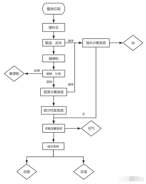 1587714252911734_image.png image.png